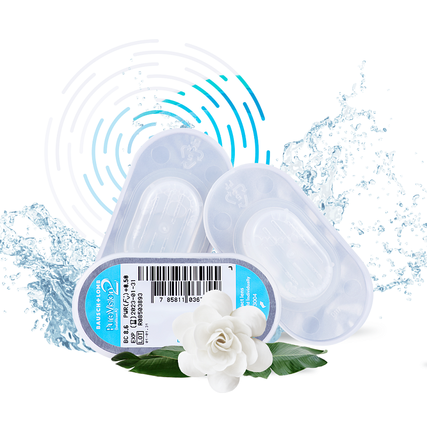 Фото очков 360° 2