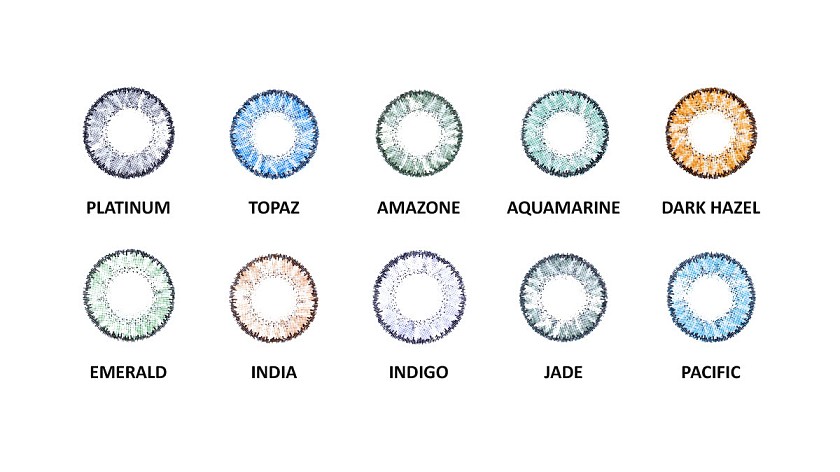 Фото очков 360° 3