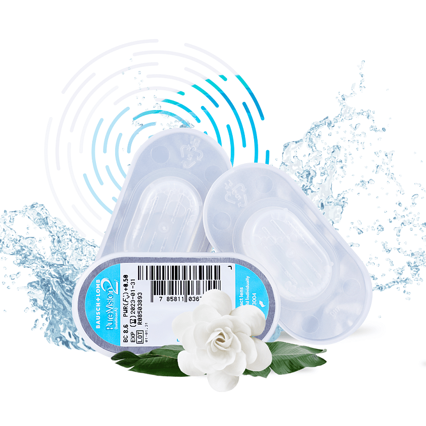 Фото очков 360° 2