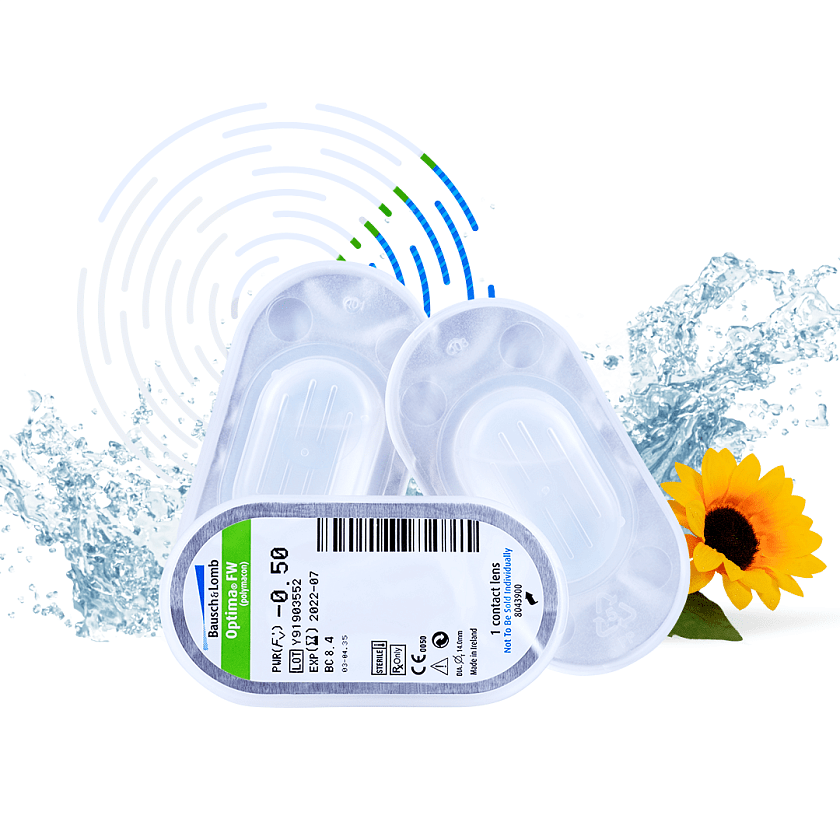 Фото очков 360° 2