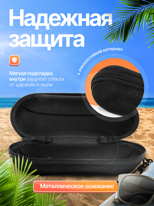 Фото очков 360° 2