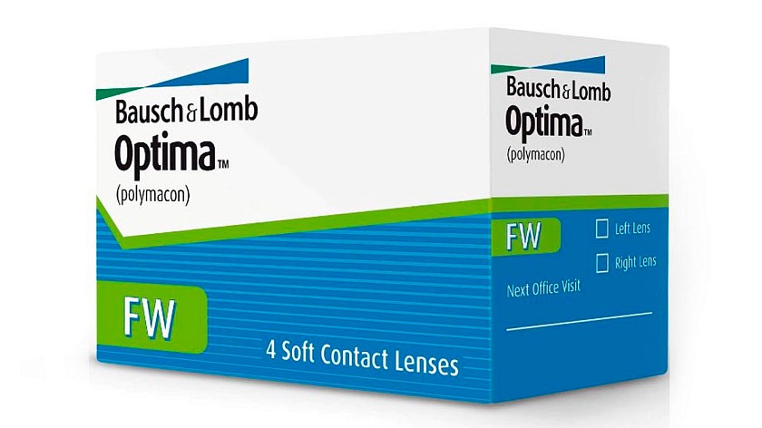 Фото очков 360° 3