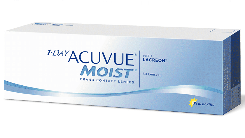 Фото очков 360° 3